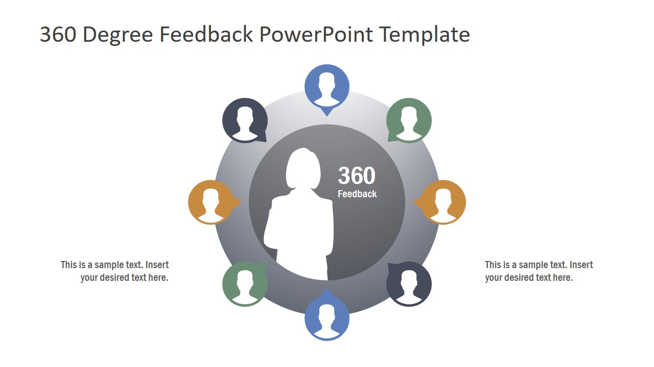 Detail Gambar Sources For 360 Degree Feedback Nomer 34