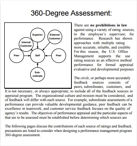 Detail Gambar Sources For360 Degreefeedback Nomer 32