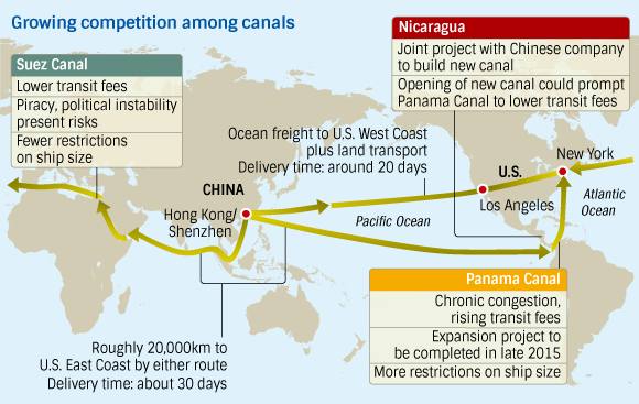 Detail Gambar Southeast Asia Shipping Route Nomer 16