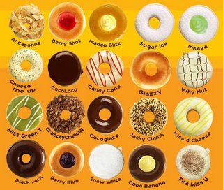 Detail Gambar Spanduk Donat Aneka Rasa Jco Nomer 15