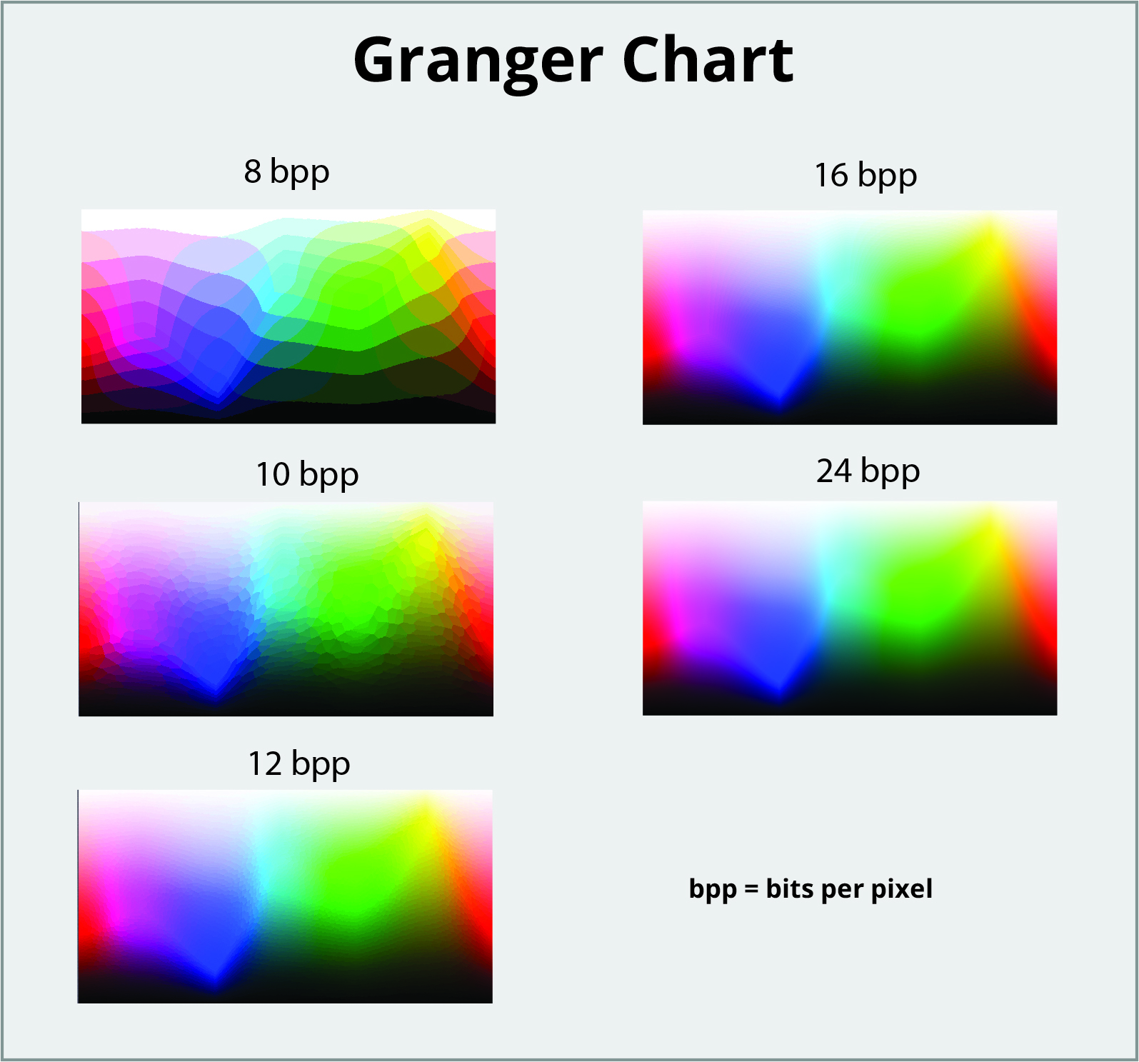 Detail Gambar Spektrum Warna Nomer 5