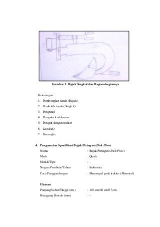 Detail Gambar Sprayer Dan Bagian Bagiannya Nomer 35