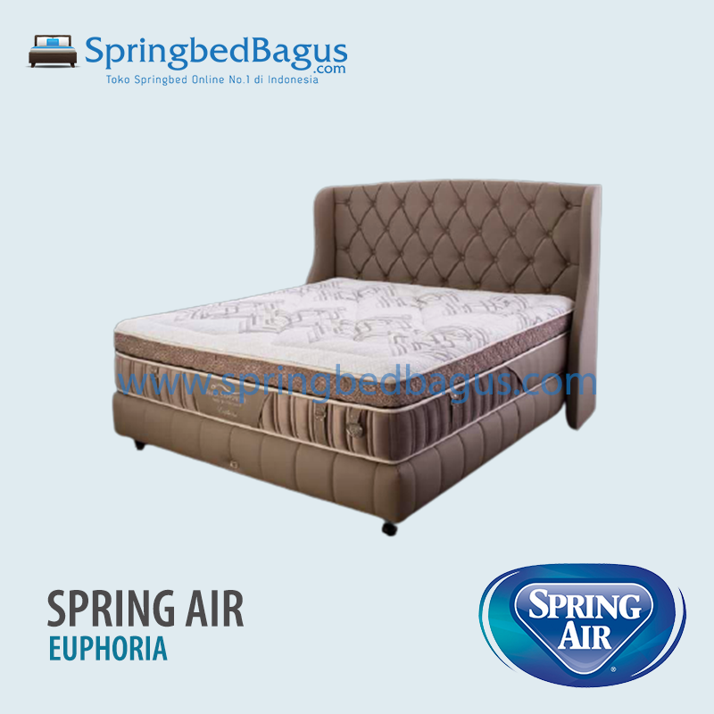 Detail Gambar Spring Bed Nomer 22