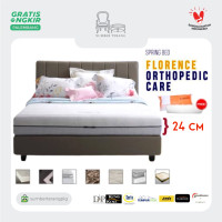 Detail Gambar Springbed Acona Florence Nomer 23