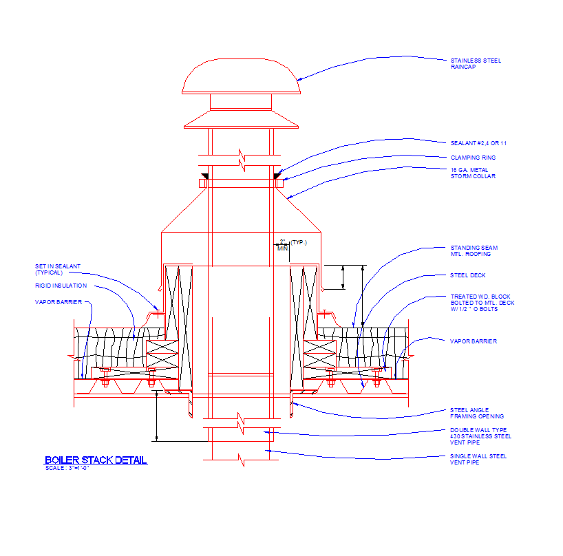 Detail Gambar Stack Boiler Nomer 24