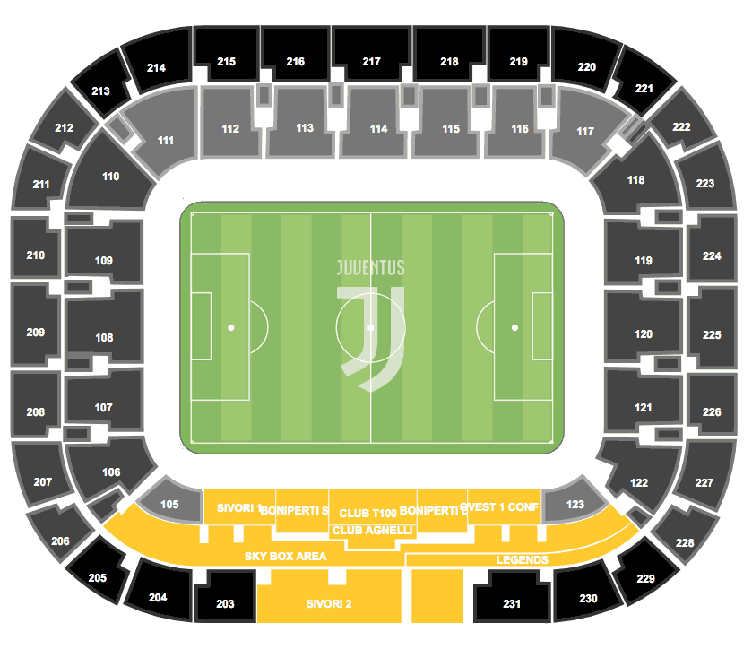 Detail Gambar Stadion Juventus Nomer 31