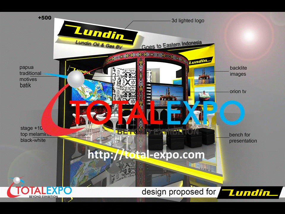 Detail Gambar Stand Pameran Unik Nomer 48