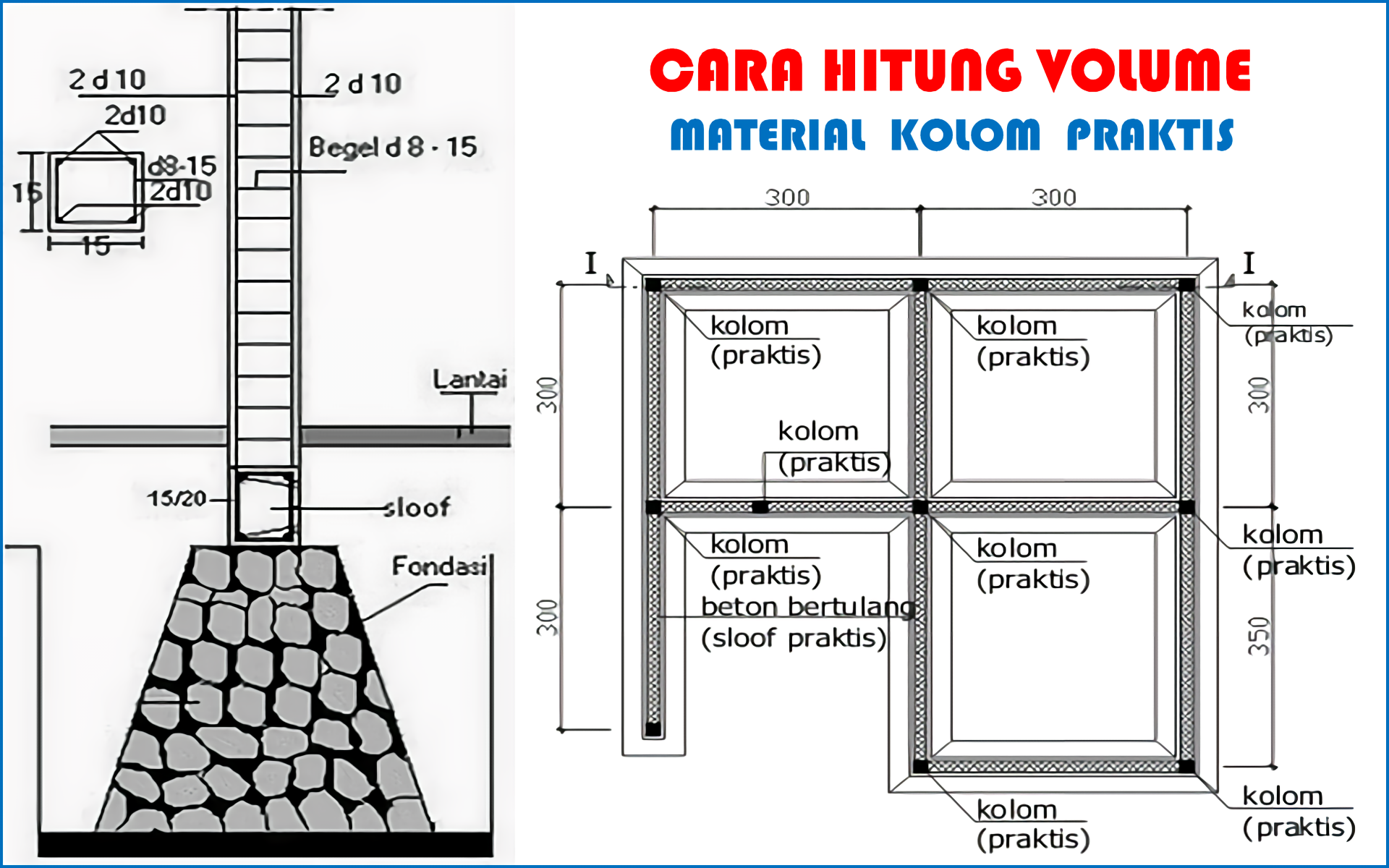 Detail Gambar Standar Pembesian Balok Utama Koleksi Nomer 31