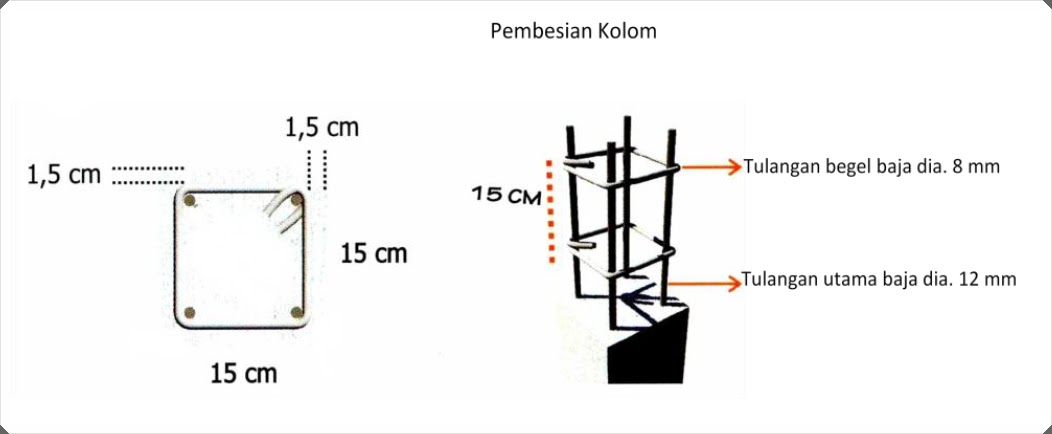 Detail Gambar Standar Pembesian Balok Utama Lantai 2 Nomer 16