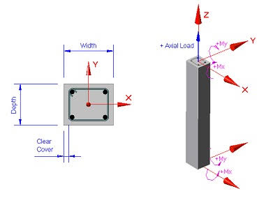 Detail Gambar Standar Pembesian Balok Utama Lantai 2 Nomer 20