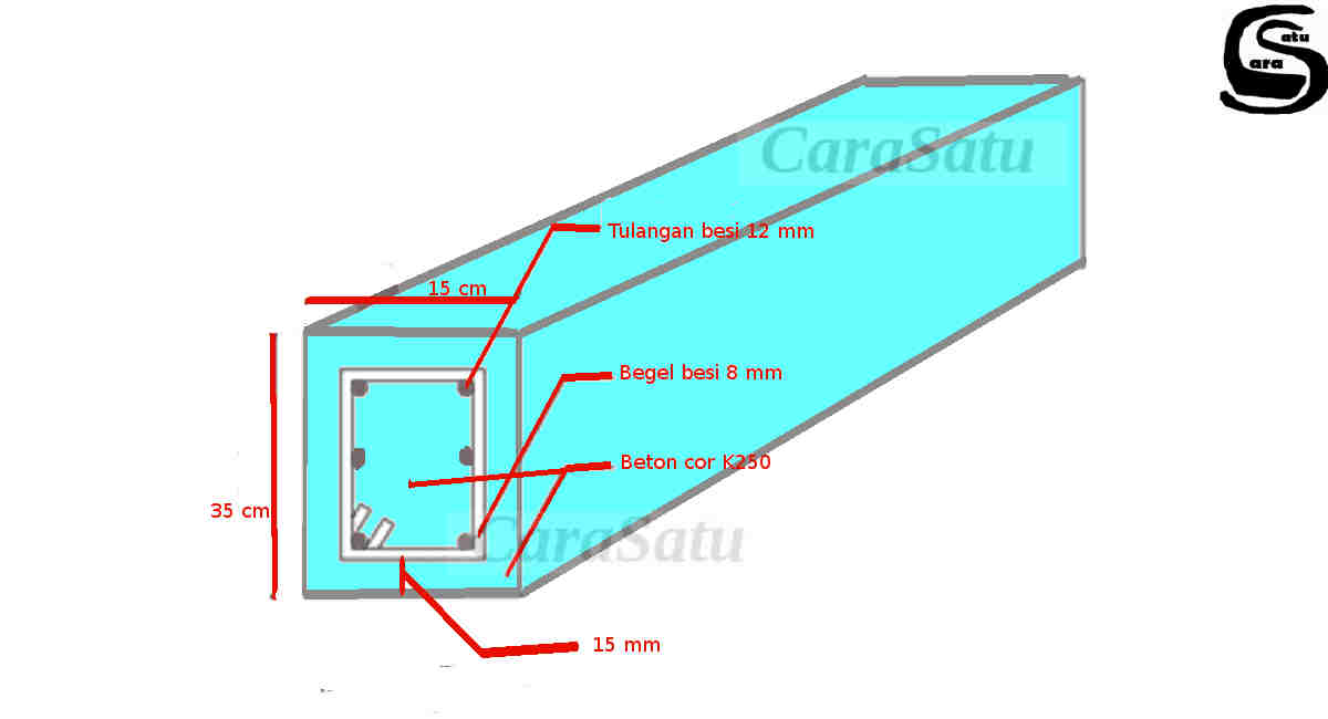 Detail Gambar Standar Pembesian Balok Utama Lantai 2 Nomer 7