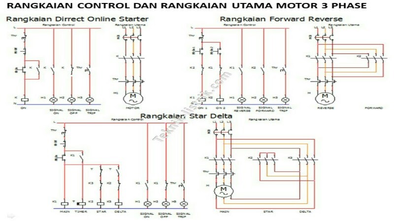 Detail Gambar Star Delta Motor 3 Fasa Nomer 23