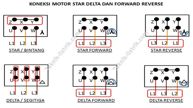 Detail Gambar Star Delta Motor 3 Fasa Nomer 36