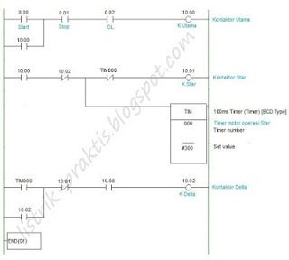 Detail Gambar Star Delta Motor 3 Fasa Nomer 44