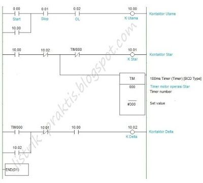 Detail Gambar Star Delta Motor 3 Fasa Nomer 46