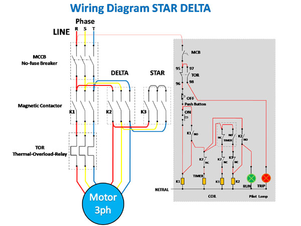 Detail Gambar Star Delta Motor 3 Fasa Nomer 7