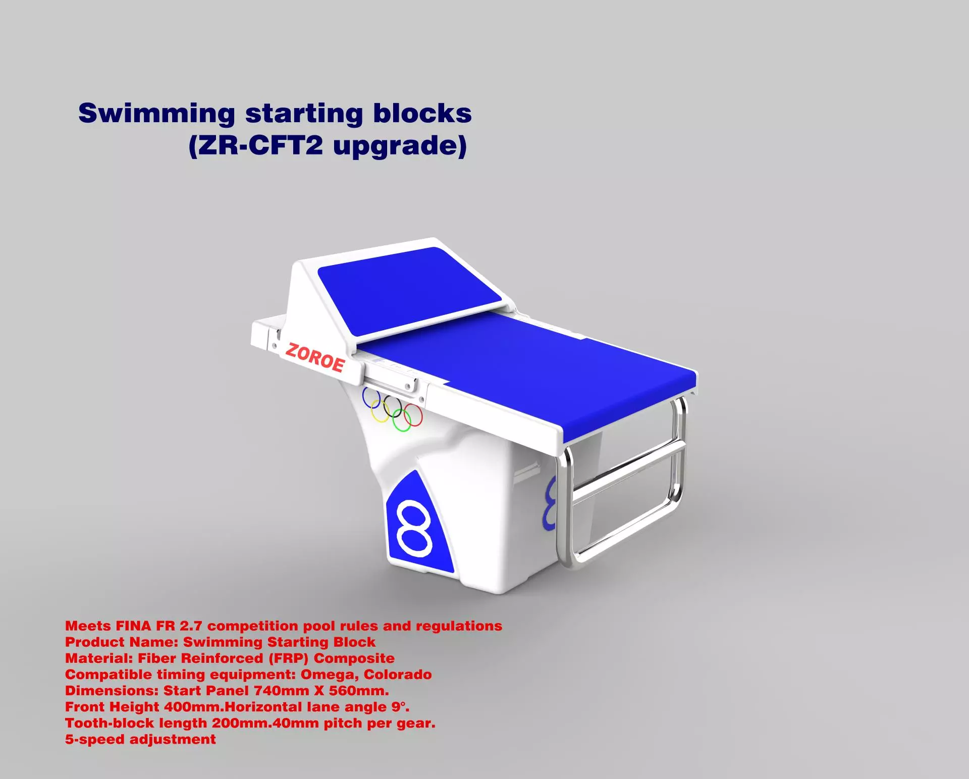 Detail Gambar Start Block Nomer 56