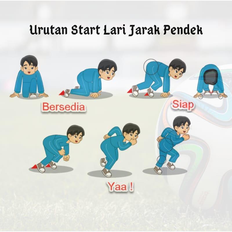 Detail Gambar Start Lari Jarak Pendek Nomer 21