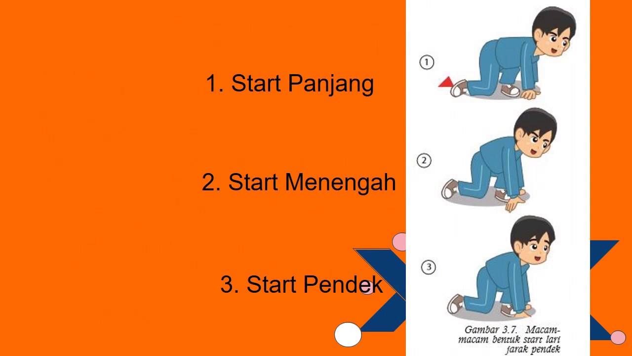 Detail Gambar Start Lari Jarak Pendek Nomer 10