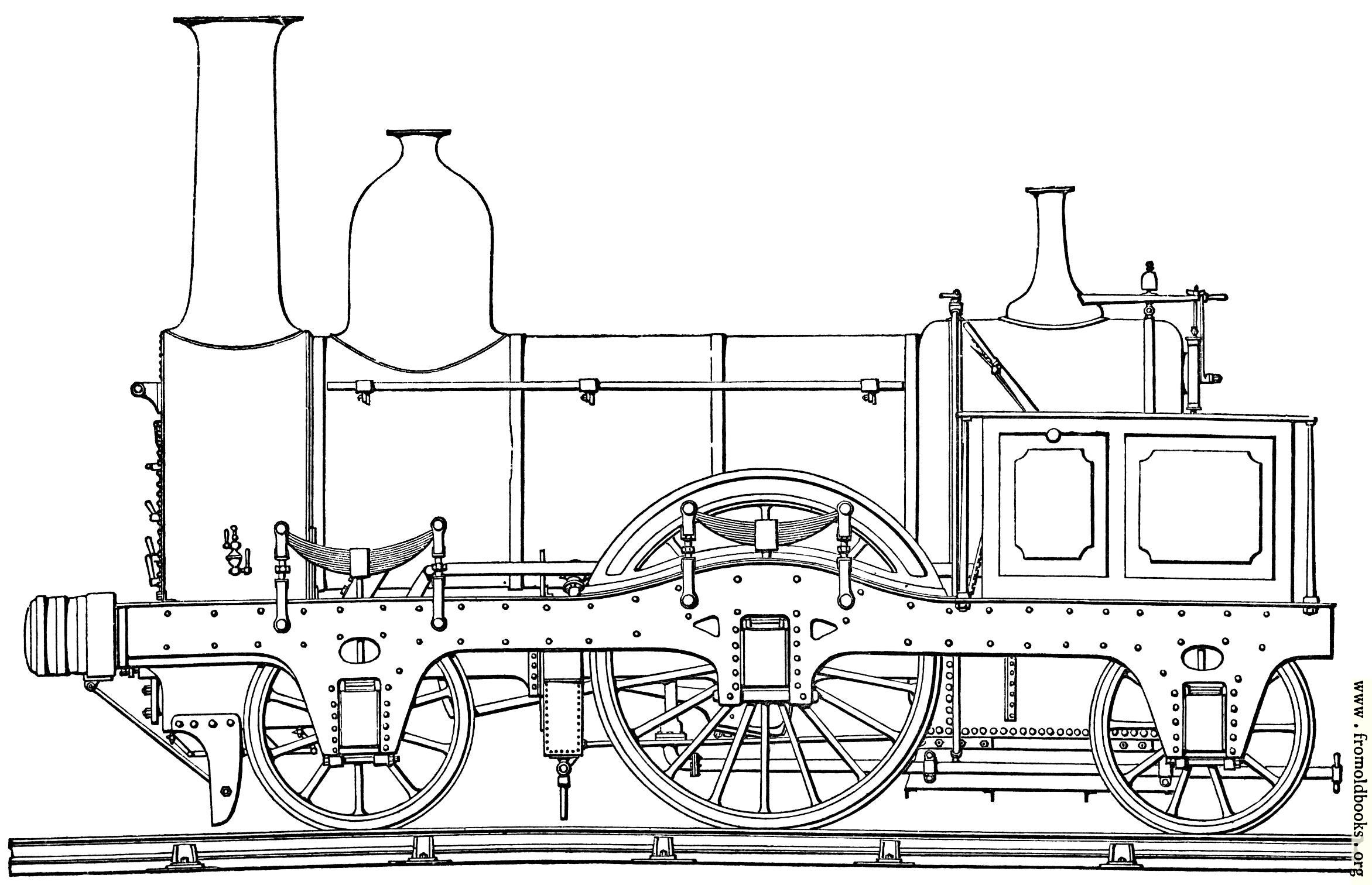Detail Gambar Steam Motor Nomer 55