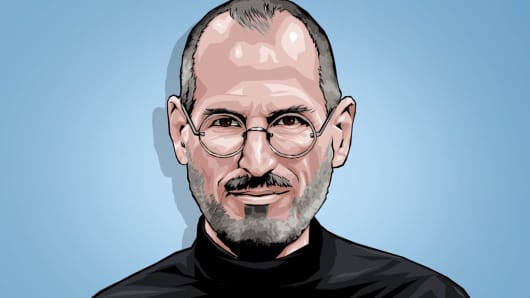 Detail Gambar Steve Jobs Nomer 22