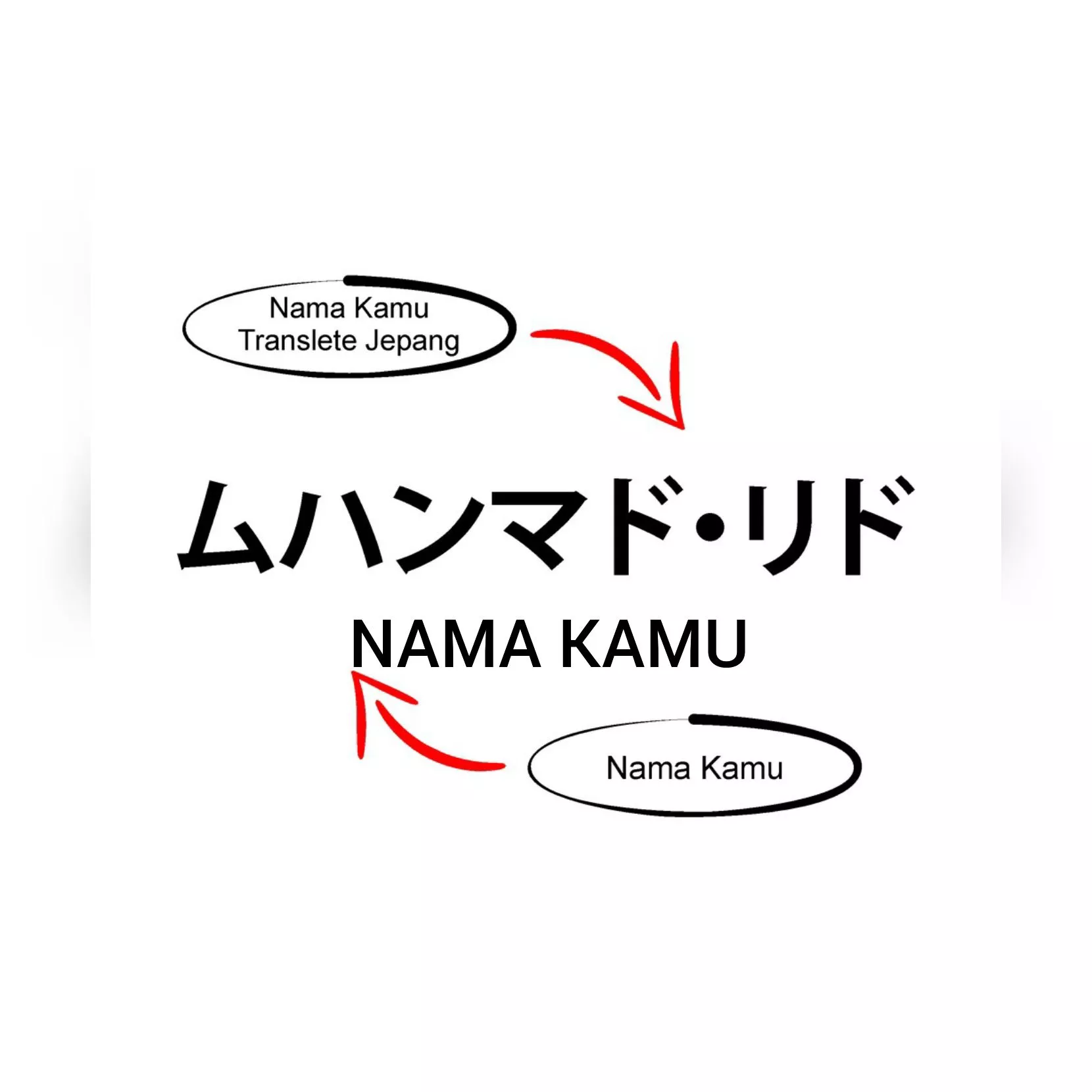Detail Gambar Stiker Tulisan Jepang Nomer 31