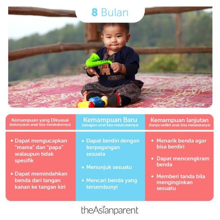 Gambar Stimulasi Bayi 8 Bulan - KibrisPDR