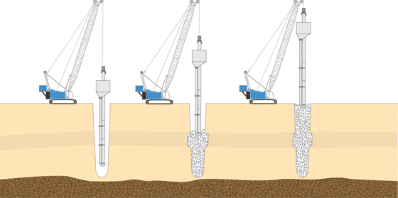 Detail Gambar Stone Column Gambar Stone Columns Nomer 8