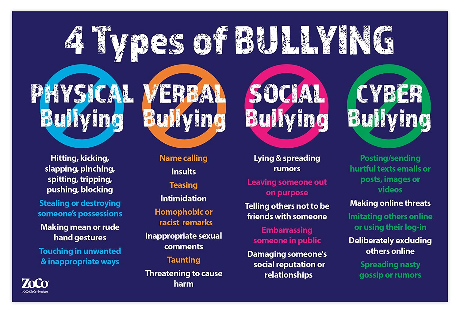 Detail Gambar Stop Bullying Keren Nomer 44