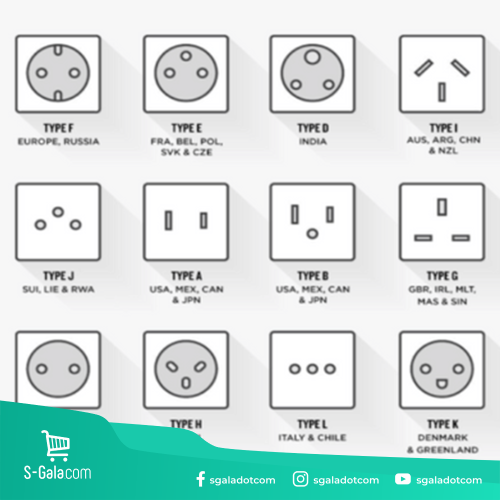 Detail Gambar Stop Kontak 3 Phase Nomer 37