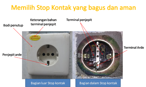 Detail Gambar Stop Kontak Listrik Nomer 41