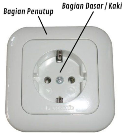 Detail Gambar Stop Kontak Listrik Nomer 8