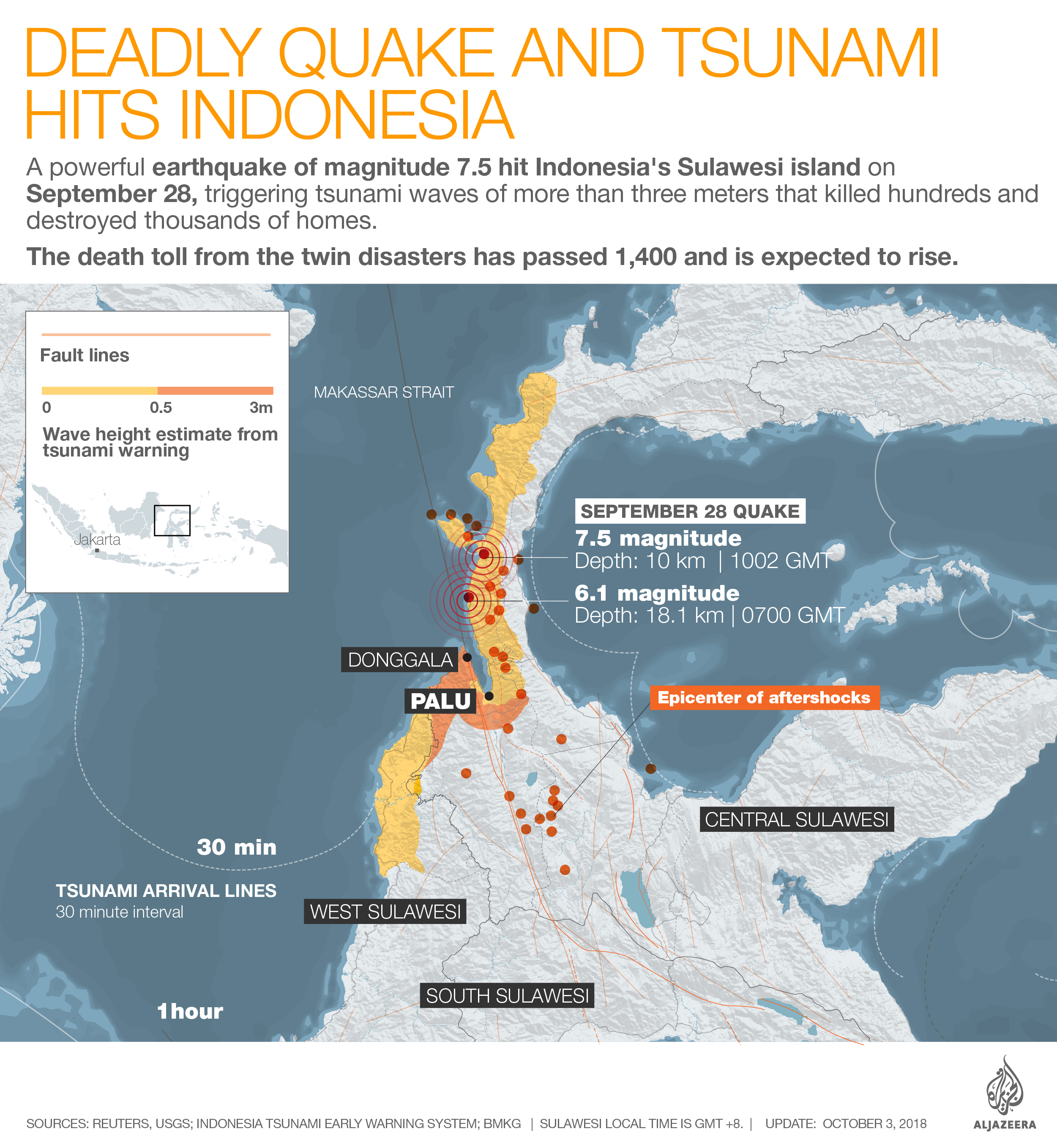 Detail Gambar Stop Map Di Indonesia Nomer 52