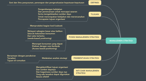 Detail Gambar Strategi Png Nomer 47