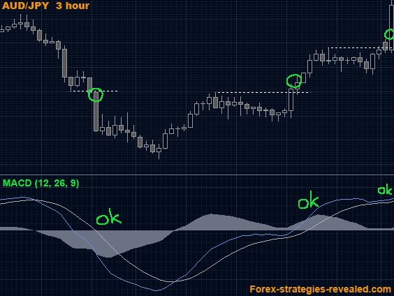 Detail Gambar Strategi Trading Forex Nomer 40