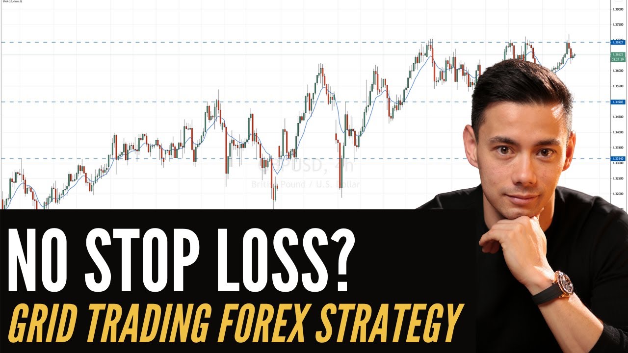 Detail Gambar Strategi Trading Forex Nomer 56