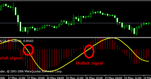 Detail Gambar Strategi Trading Forex Profit Konsisten Nomer 15