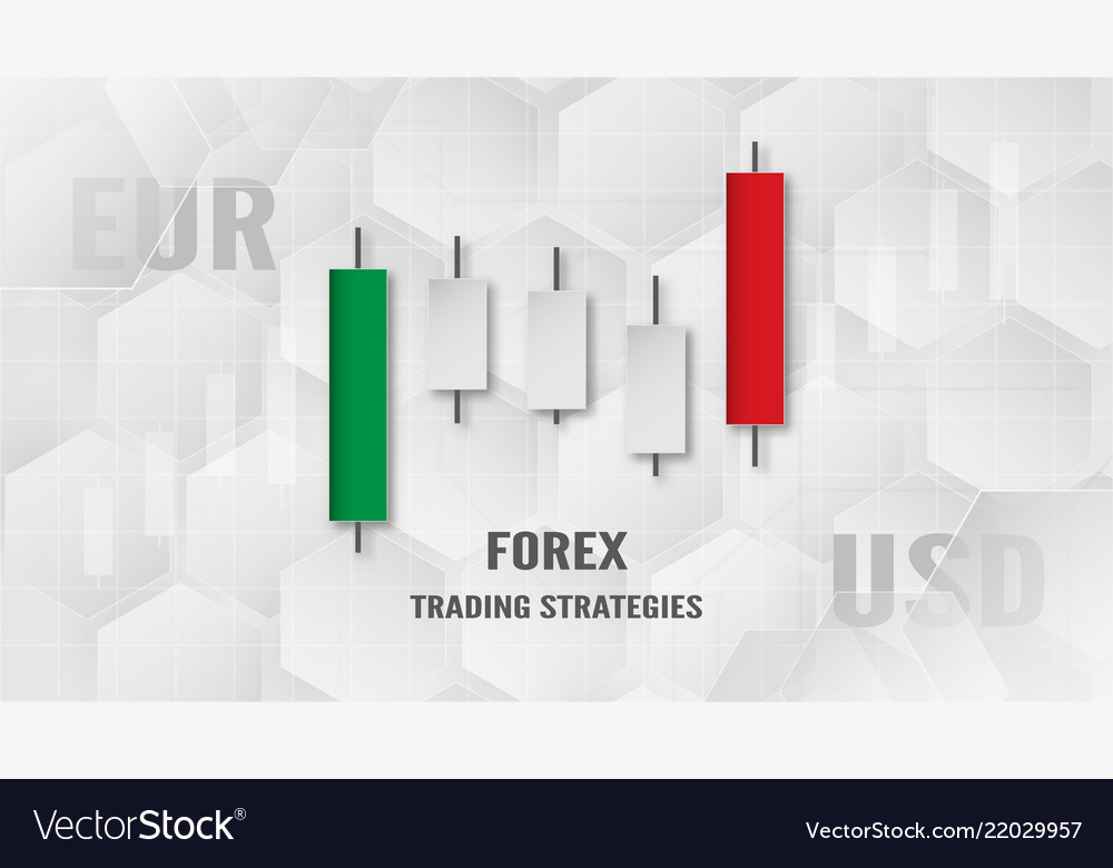 Detail Gambar Strategi Treding Forex Nomer 30