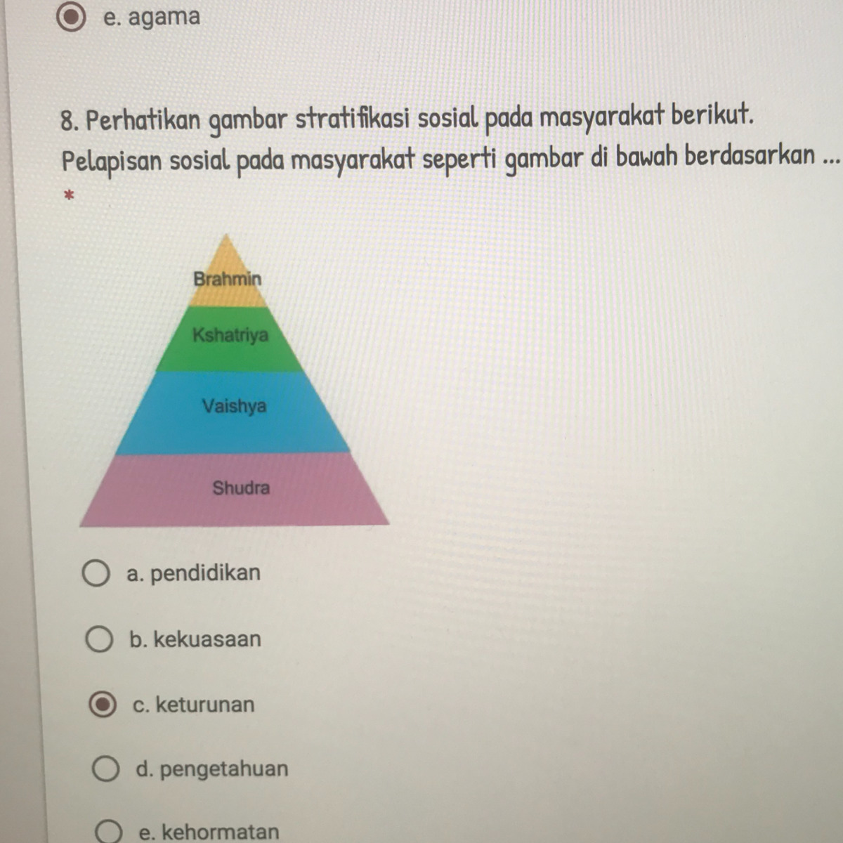 Detail Gambar Stratifikasi Sosial Nomer 35