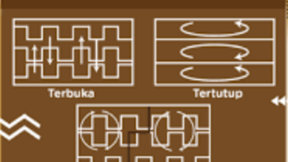 Detail Gambar Stratifikasi Sosial Terbuka Nomer 3