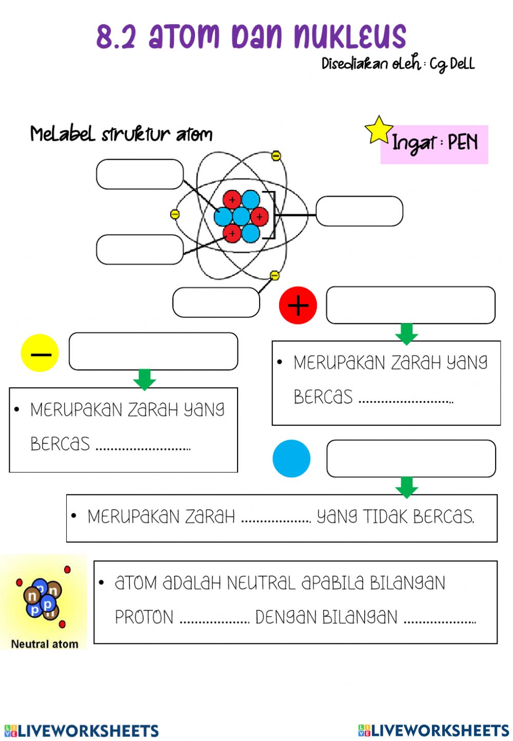 Detail Gambar Struktur Atom Nomer 20