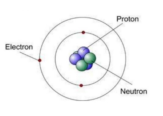 Detail Gambar Struktur Atom Nomer 8