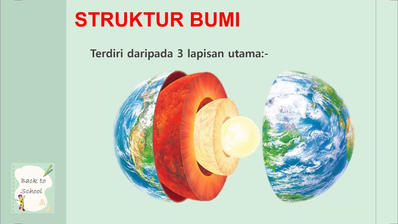 Detail Gambar Struktur Bumi Nomer 51