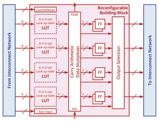 Detail Gambar Struktur Cpu Nomer 46