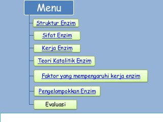 Detail Gambar Struktur Enzim Nomer 53