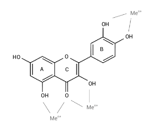 Detail Gambar Struktur Flavonoid Nomer 14