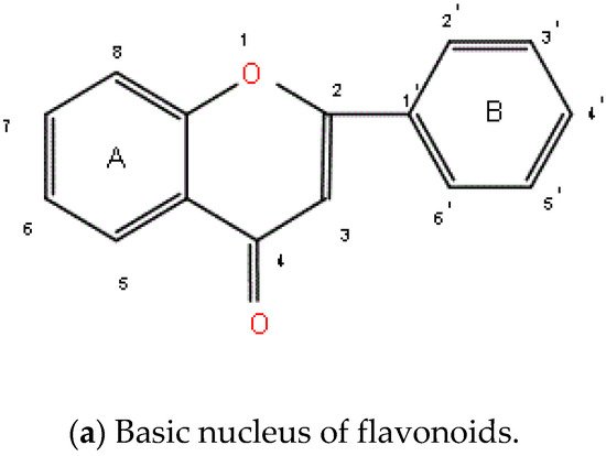 Detail Gambar Struktur Flavonoid Nomer 25