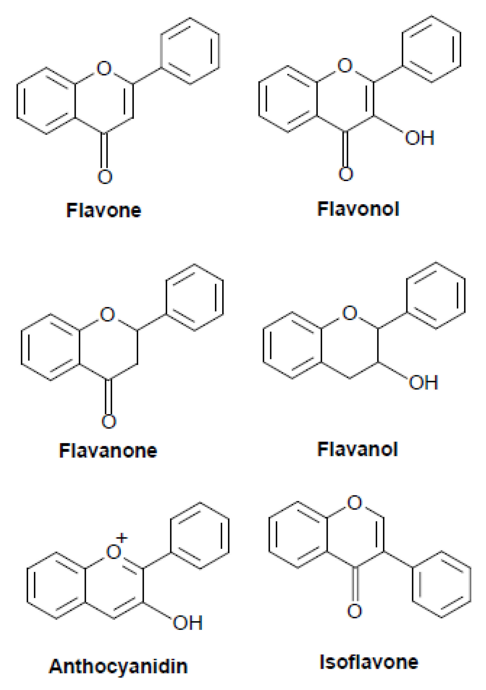 Detail Gambar Struktur Flavonoid Nomer 32