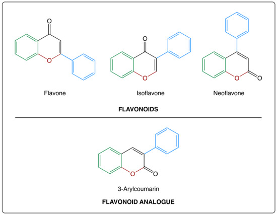 Detail Gambar Struktur Flavonoid Nomer 38