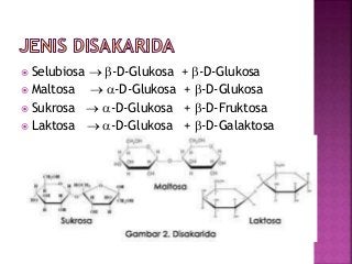 Detail Gambar Struktur Galaktosa Nomer 43